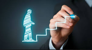 self dev self development: a path to personal growth and fulfillment.